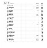 Click image for larger version.&nbsp;

Name:	A38C0495-6AA1-4F52-8E54-455402D5897E.jpg&nbsp;
Views:	197&nbsp;
Size:	52.7 KB&nbsp;
ID:	18687