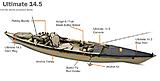 Click image for larger version.&nbsp;

Name:	ultimate.jpg&nbsp;
Views:	1952&nbsp;
Size:	23.9 KB&nbsp;
ID:	3838